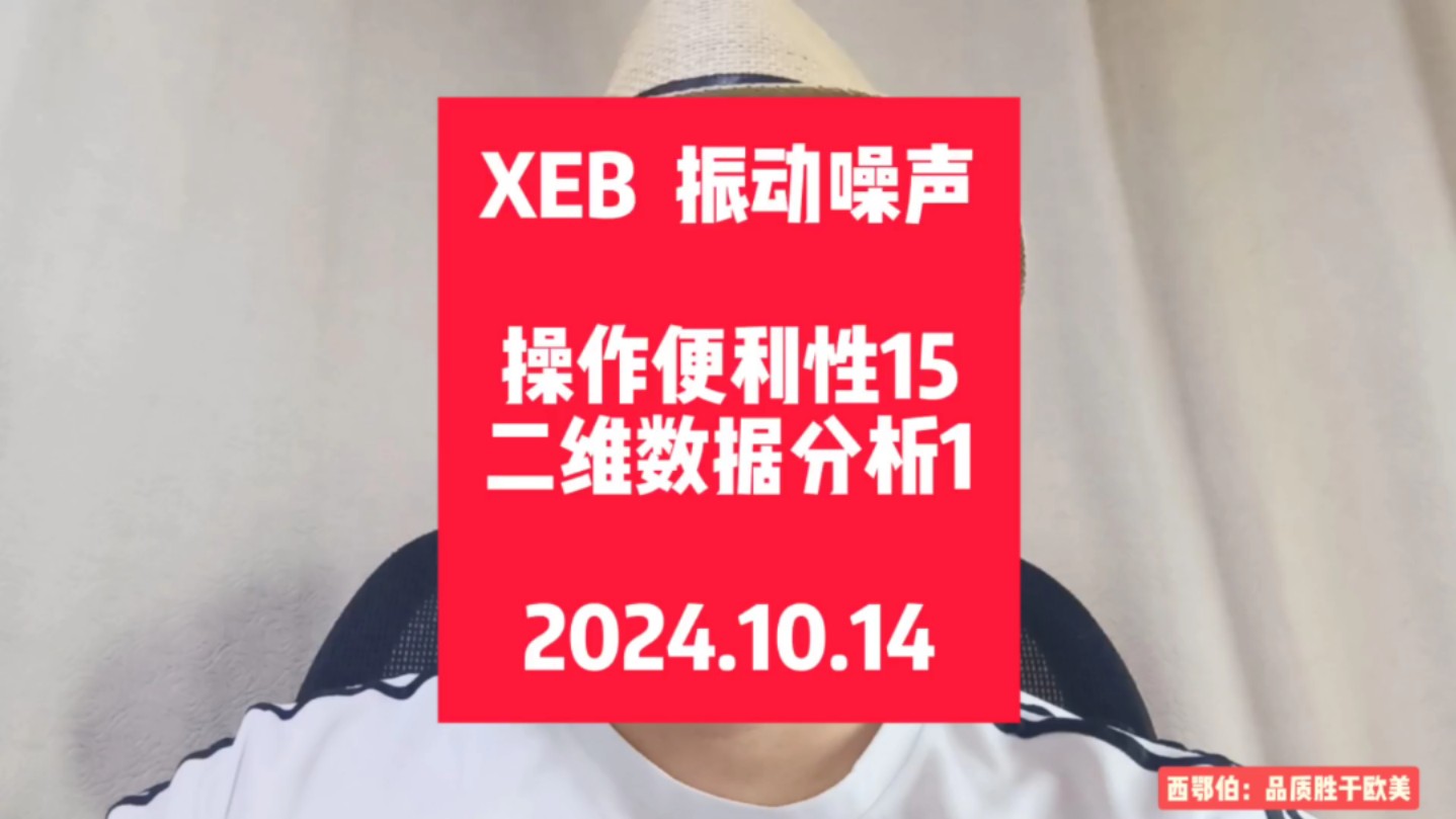 NVH振动噪声测试设备:操作便利性15二维数据分析1哔哩哔哩bilibili