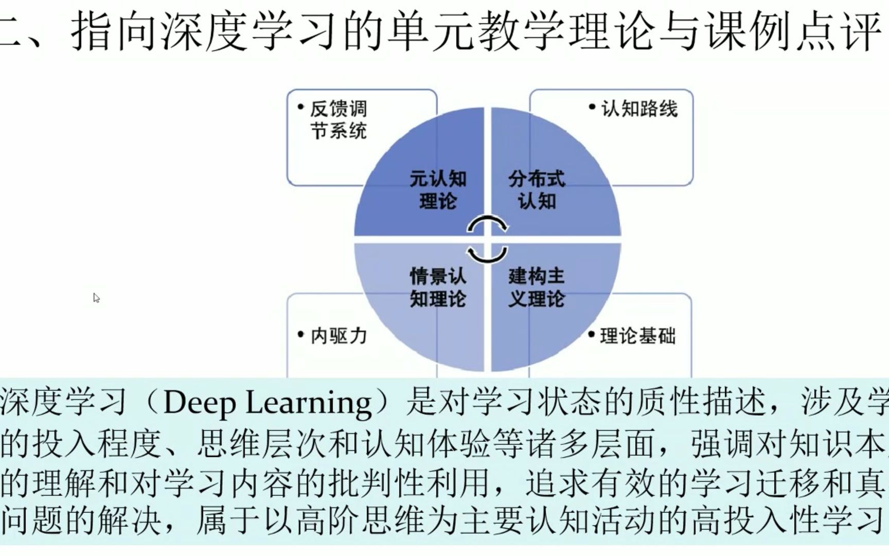 6专家微讲座指向深度学习的单元教学理论与课例点评 安徽教科院教研员夏建华(第五期22.3.22“非金属及其化合物”教学要点梳理)哔哩哔哩bilibili