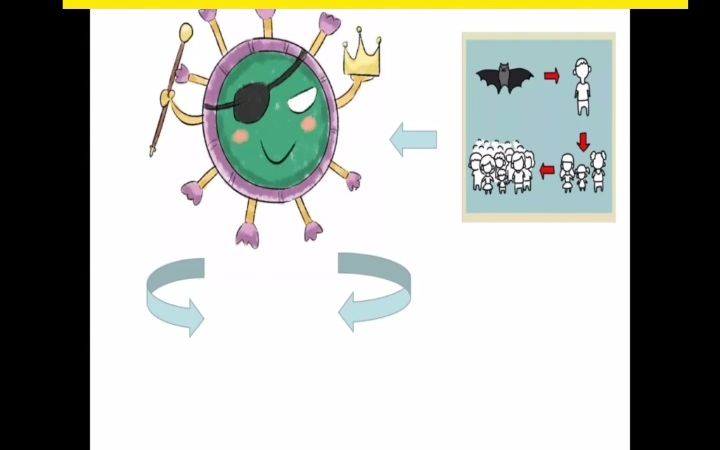 [图]幼儿园一等奖微课中班健康《预防病毒，我有办法》完整版视频，幼儿园公开课最新最火课程推荐