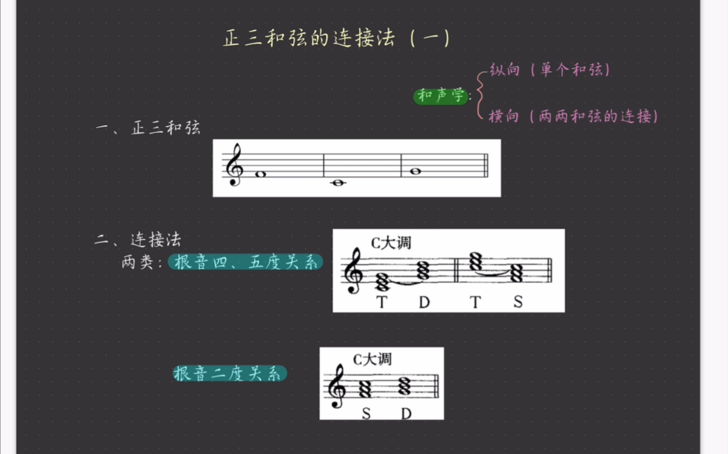 正三和弦连接法和声与旋律连接法哔哩哔哩bilibili