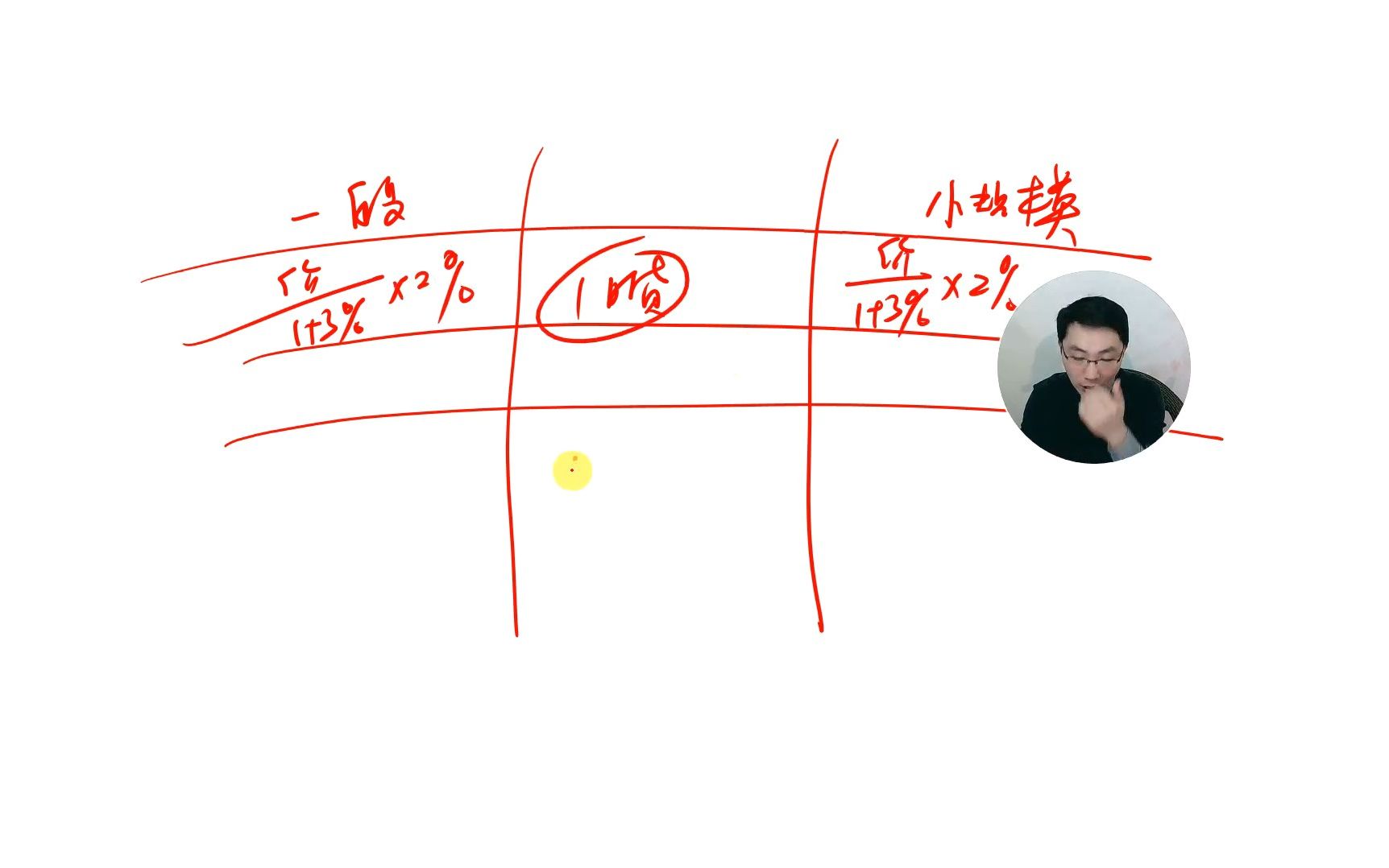 中会《经济法》每日一练第333天,一般纳税人销售自己使用过的设备和库存积压商品的增值税处理哔哩哔哩bilibili