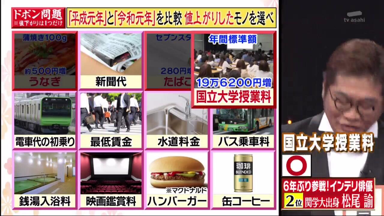 クイズプレゼンバラエティーQさま!![字]_哔哩哔哩_bilibili