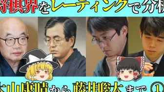 将棋 第35回nhk杯大山康晴vs 森安秀光解说 永井英明 内藤国雄 哔哩哔哩 Bilibili