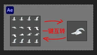 【自制&首发】【AE实用预设&脚本分享】【下】在AE中快速实现序列图与逐帧动画的互相转换