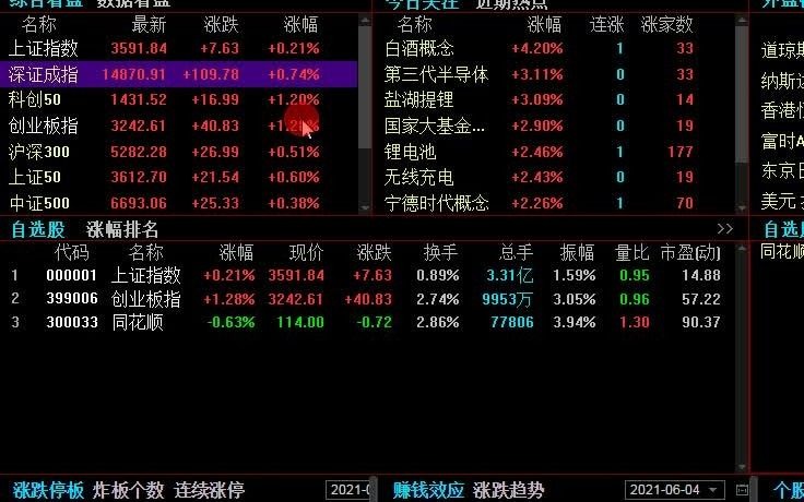 全球炸锅!中国软件鸿蒙系统第一龙头从213元跌至6.9元,遭华为千亿借壳上市,六月初即将暴风式疯涨,有望成妖!散户抓紧机会上车!哔哩哔哩bilibili