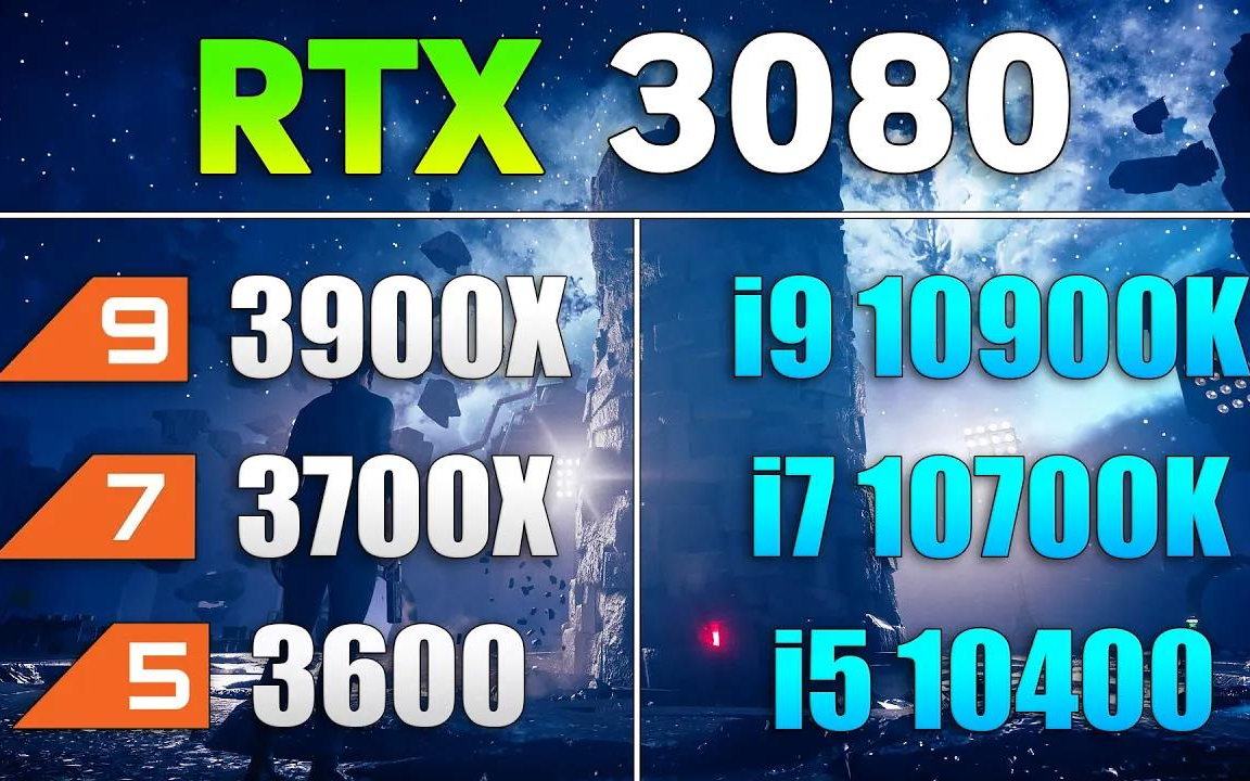 RTX 3080需要搭配什么样的CPU来发挥它的极致性能?