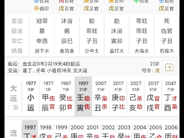 八字正印为用,一生福德无穷哔哩哔哩bilibili