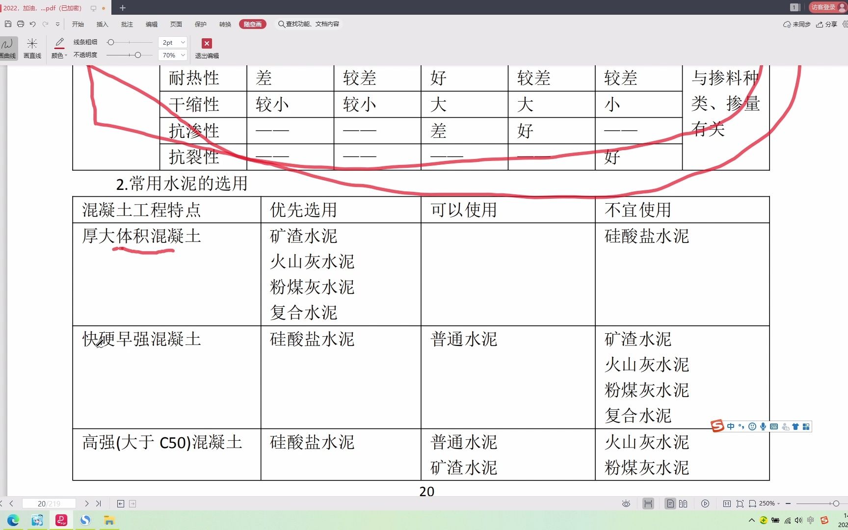 [图]备考2022一建，建筑实务，共同学习 1.9