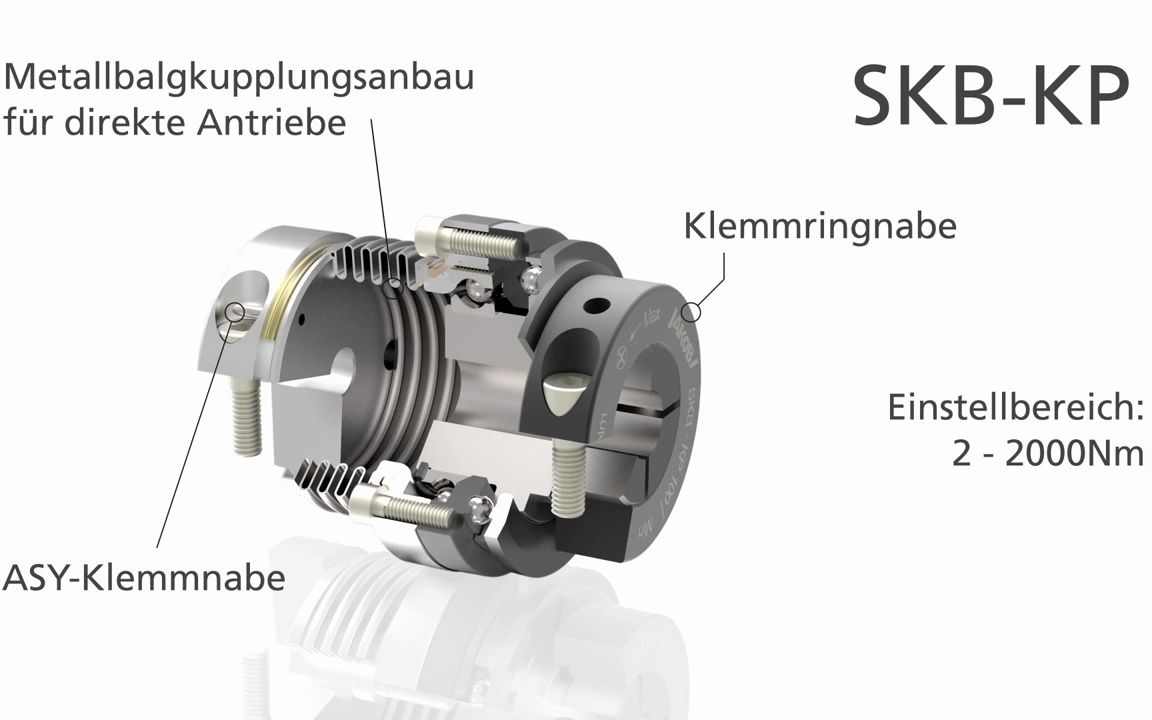 德国夹可宝Jakob联轴器KM、KSD等主打系列参数分析哔哩哔哩bilibili