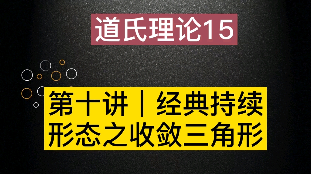 第十讲|经典持续形态之收敛三角形哔哩哔哩bilibili