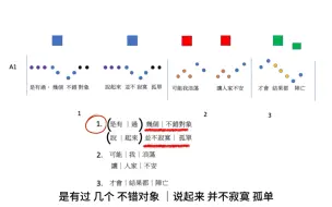 Video herunterladen: 林宥嘉- 说谎之所以能大红，不止吞一千根针哦～