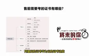 下载视频: 售前工程师要考的证书有哪些？