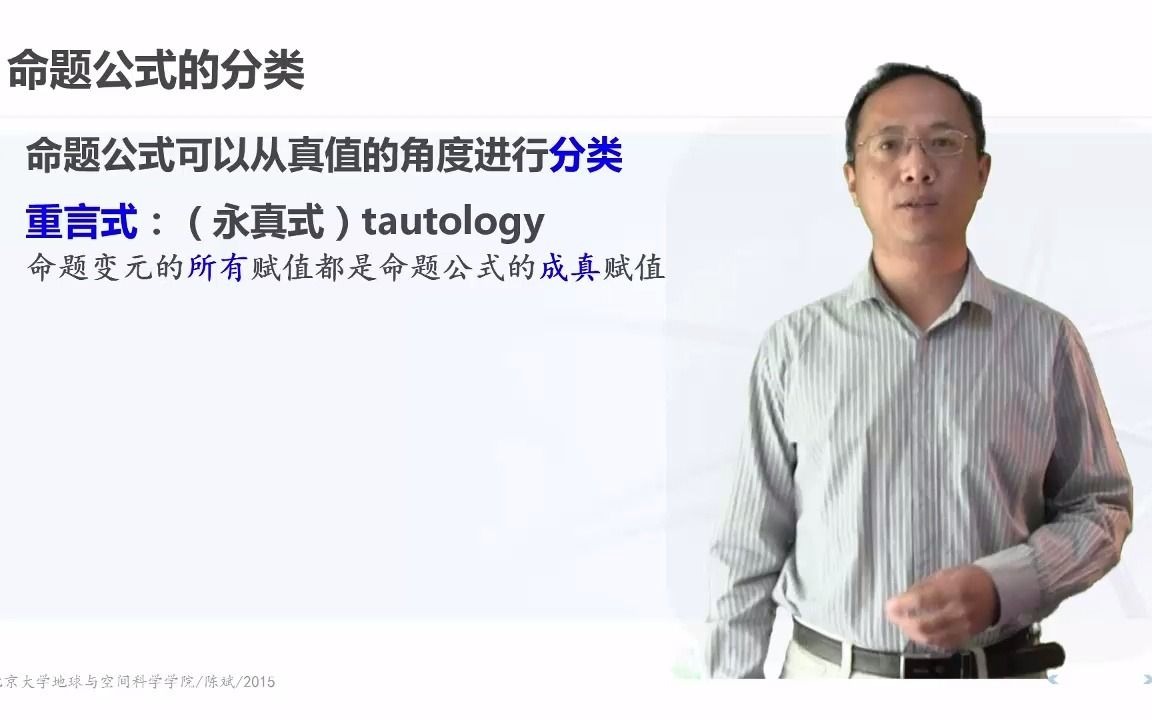 离散数学13slogictautology哔哩哔哩bilibili