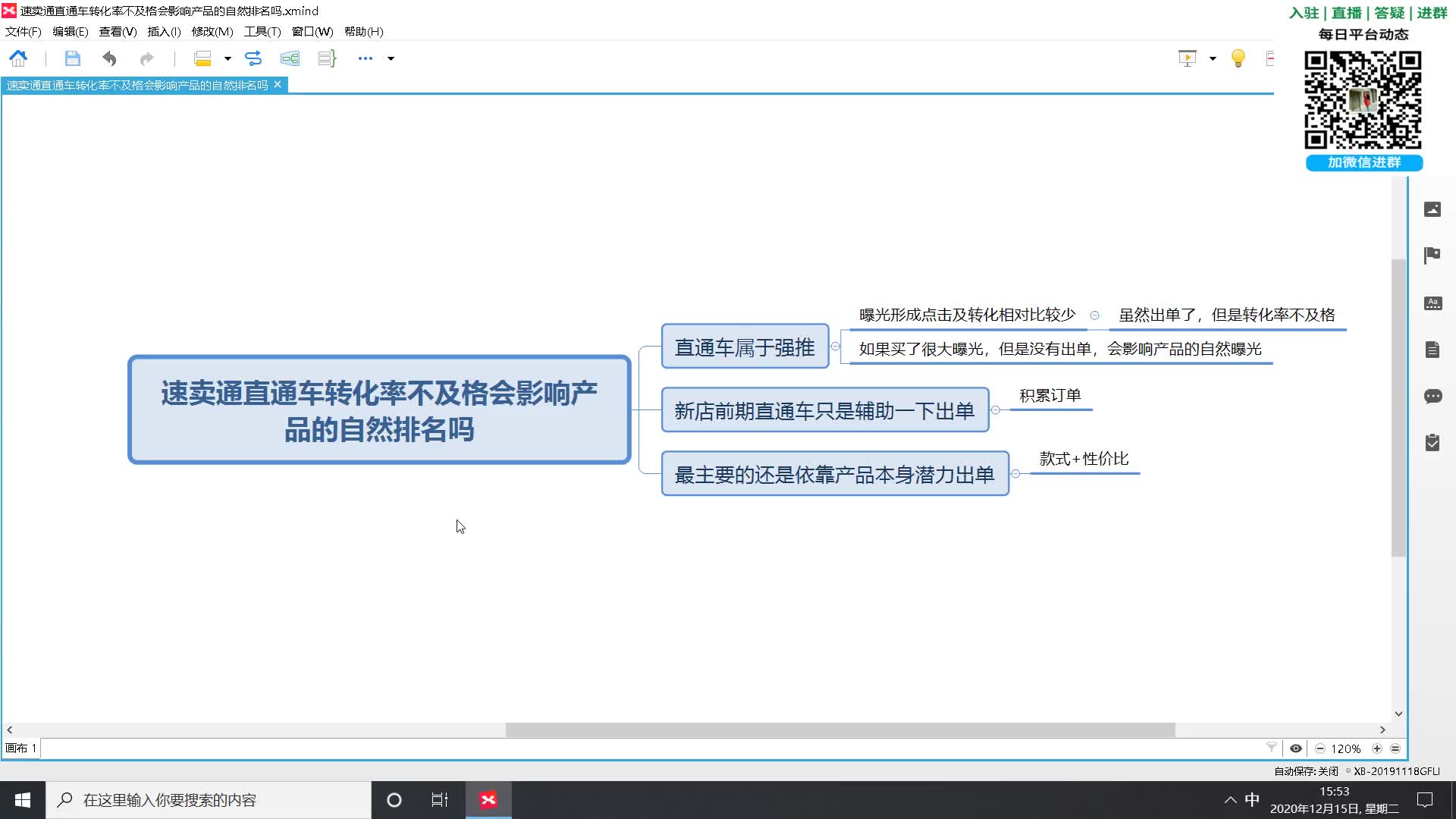 速卖通直通车转化率不及格会影响产品的自然排名吗哔哩哔哩bilibili