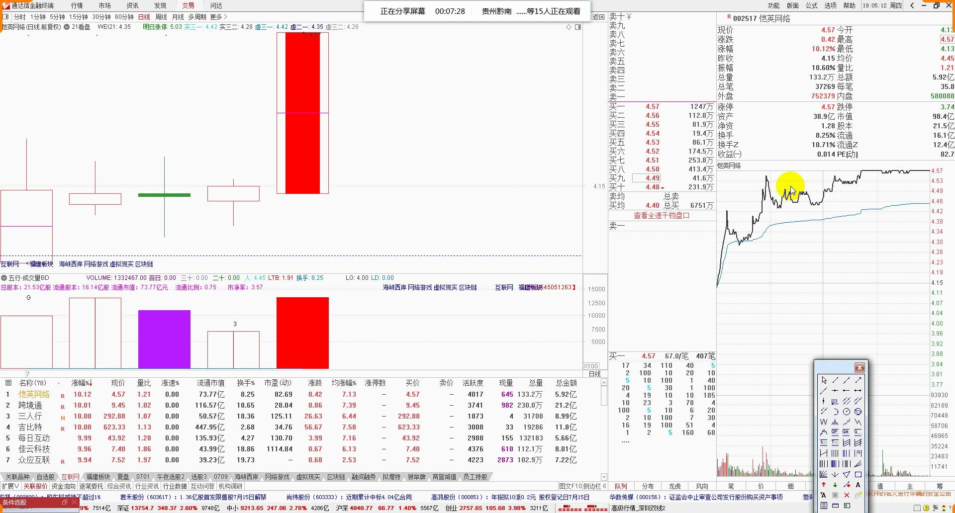 劳山操盘第一视角量学绝招实战应用哔哩哔哩bilibili