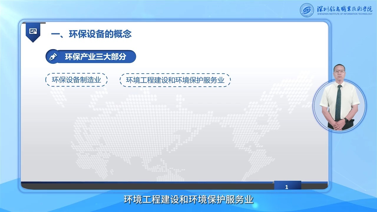 环境保护设备及其应用（一）【全198讲】【含资料】【国家级精品课】