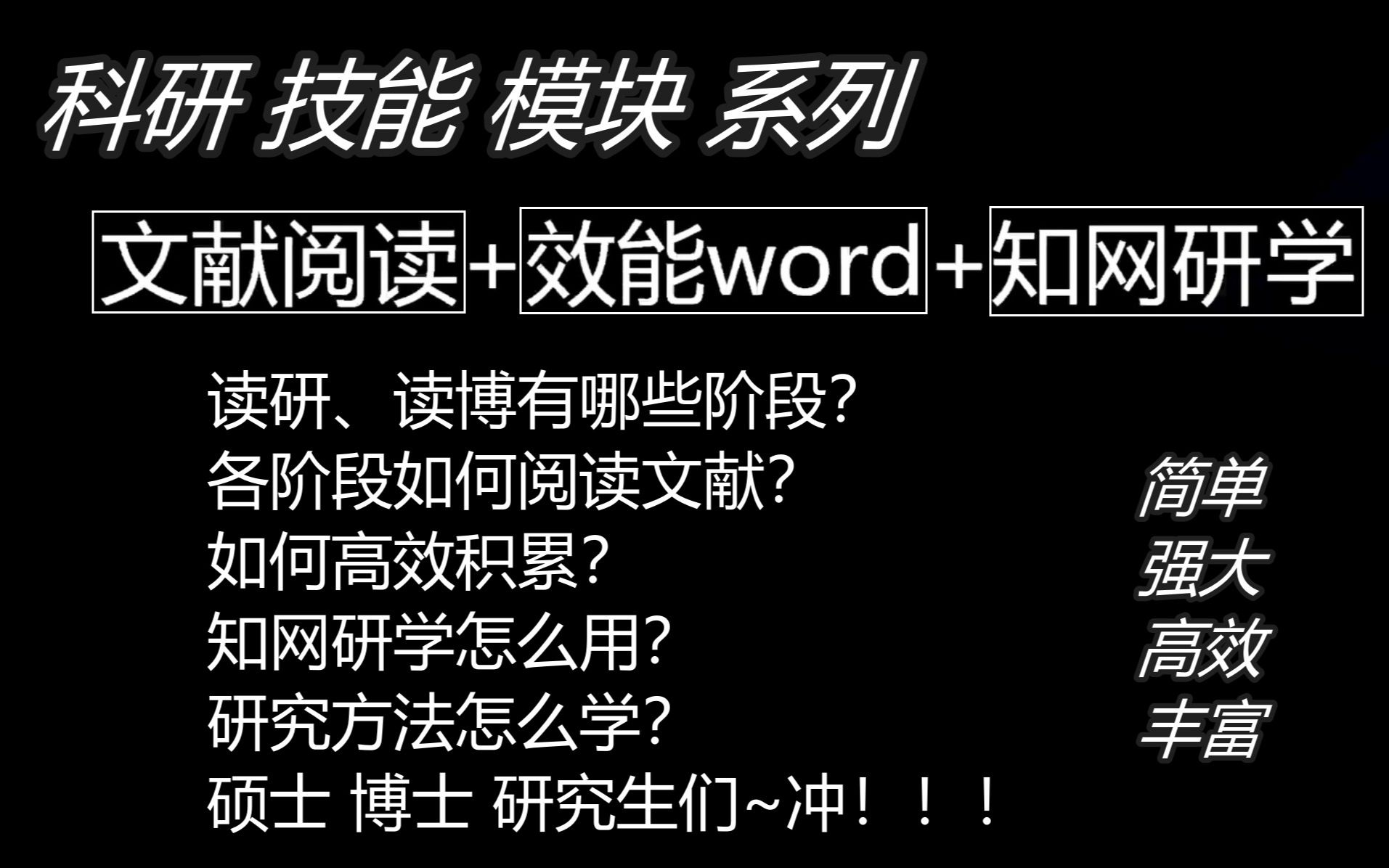 【科研积累01文献研学】文献阅读+知网研学+效能word哔哩哔哩bilibili