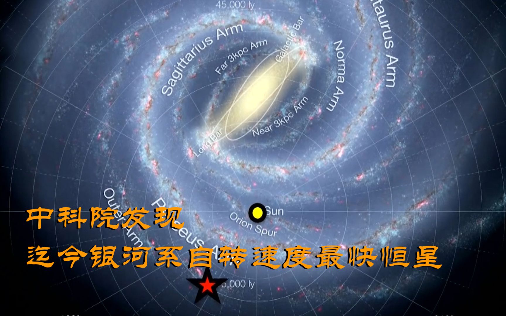 [图]中科院发现迄今银河系自转速度最快恒星：转得太快，都转扁了