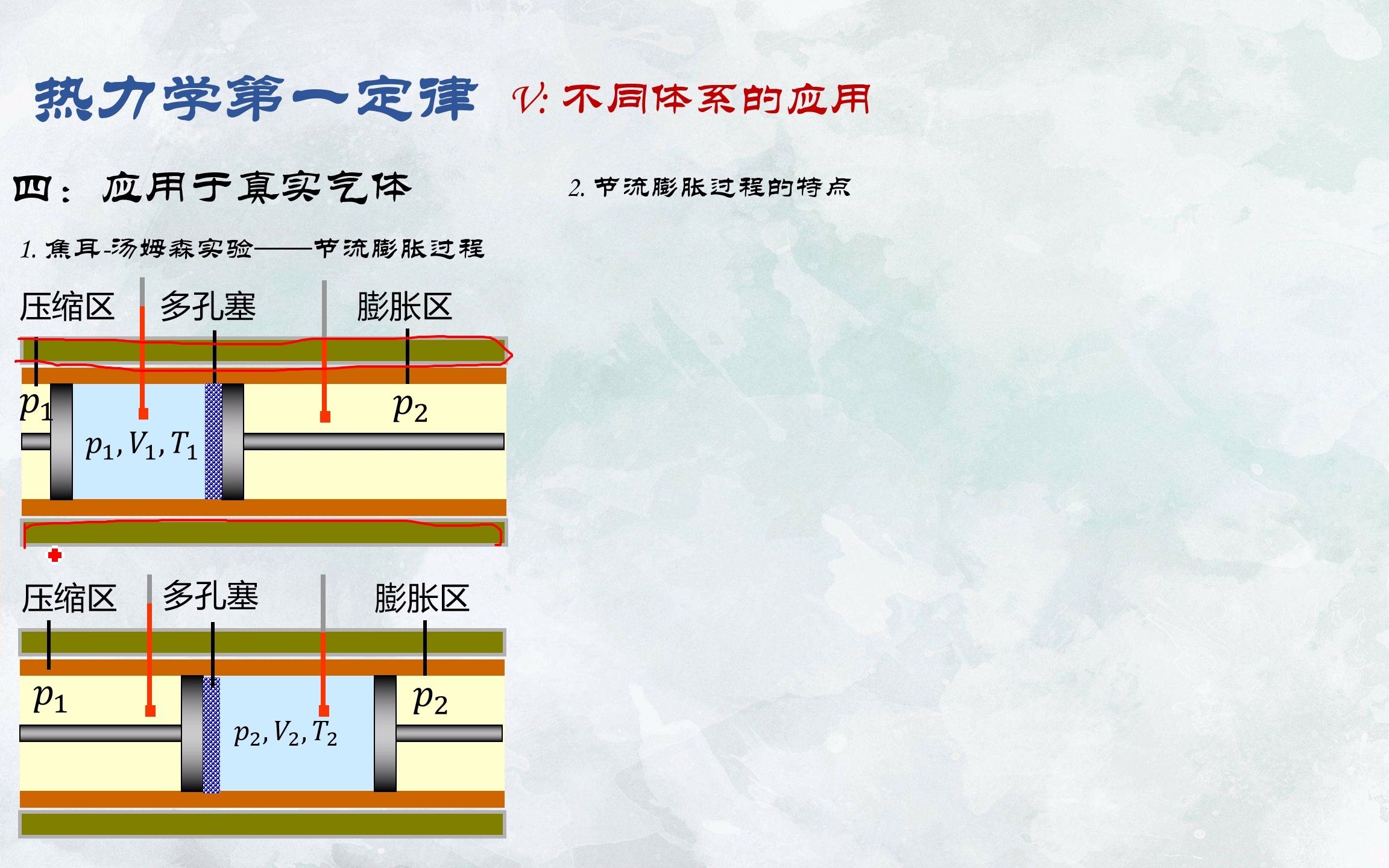 [图]第一部分——导论及热力学第一定律：020真实气体