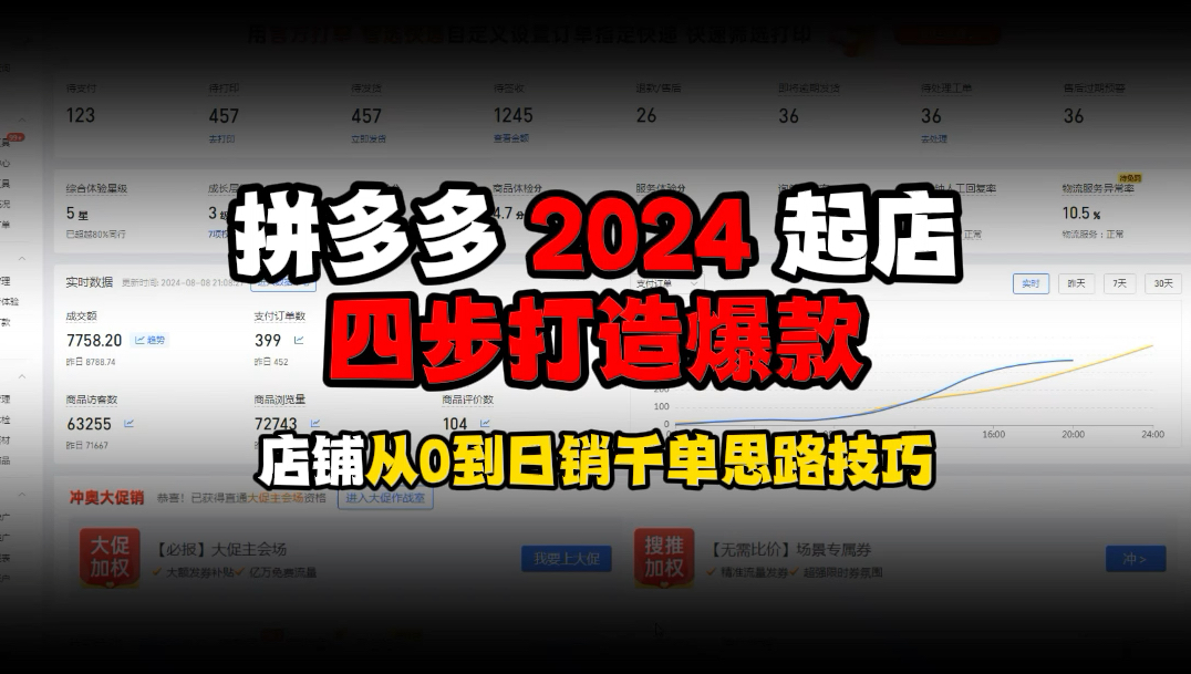 拼多多2024最新起店四步打造爆款店铺从零到日销千单思路 拼多多 拼多多新手 拼多多小白 拼多多干货 拼多多新手开店 拼多多教学 拼多多干货教学 拼多多黑...