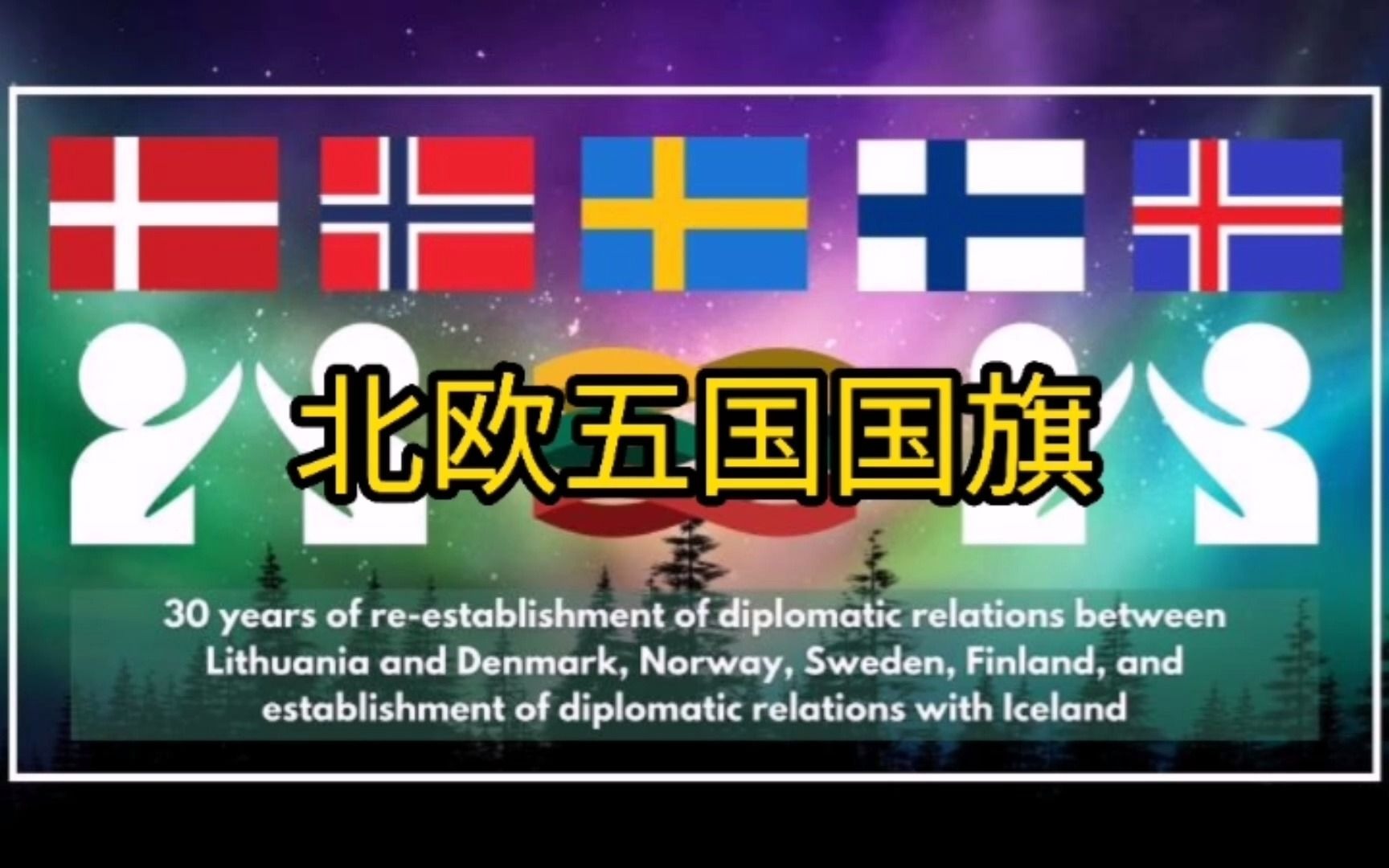 北欧国家国旗图片