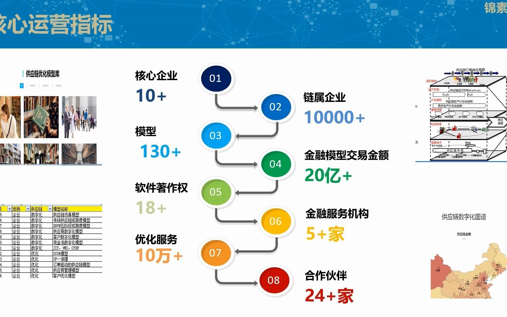 医疗行业数字化哔哩哔哩bilibili