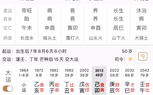 马云的八字命理解析,伤官佩印又伤官生财,逢庚逢壬必出锅端!