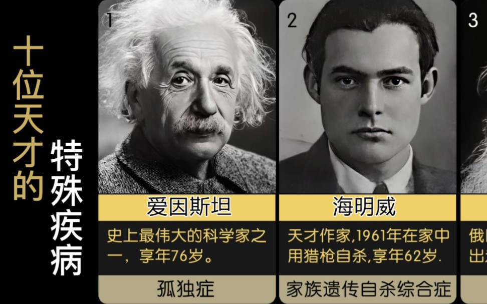 [图]十位天才的特殊疾病，你和天才的区别是什么？