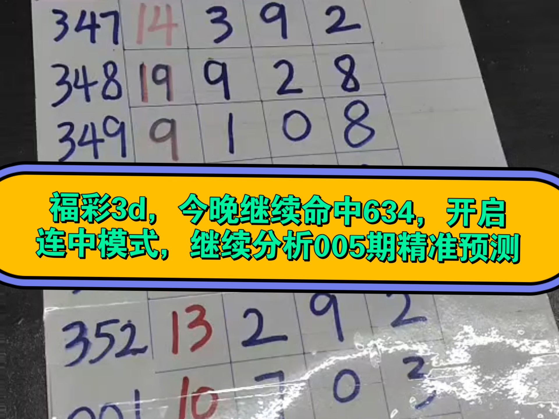 福彩3d,01月04号634稳稳拿捏,开启连中模式.继续推荐005期精准预测哔哩哔哩bilibili