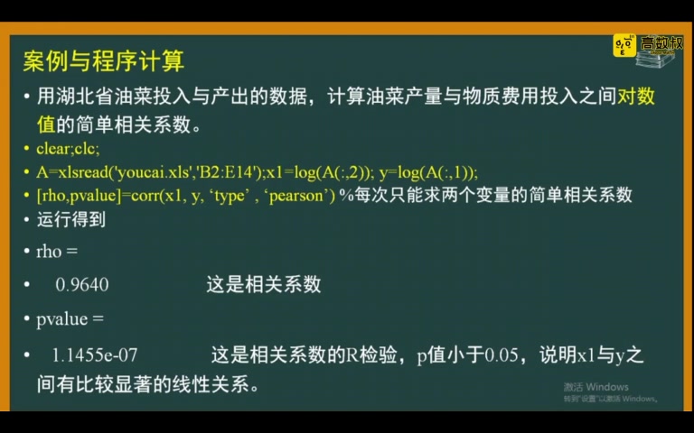 【数学建模课程】数学建模网络好评课程,美赛国赛得奖必看!哔哩哔哩bilibili