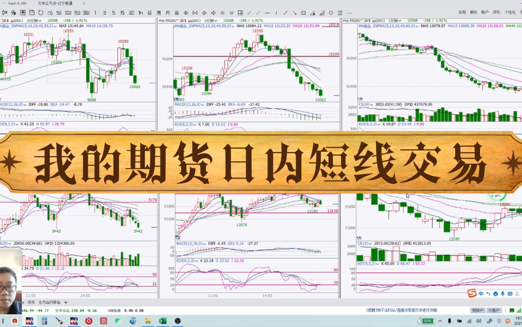 [图]【盘手】20211012我的期货日内短线交易pp