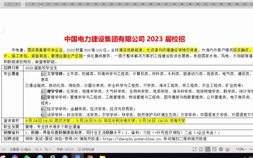 六险二金,世界500强100位的央企中电建2023届校招启动哔哩哔哩bilibili