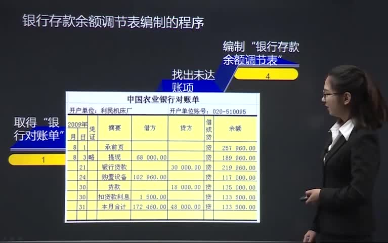 手把手教你编制银行存款余额调节表,一看就会哔哩哔哩bilibili