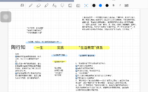 [图]333中国教育史—陶行知的教育思想 背诵口诀