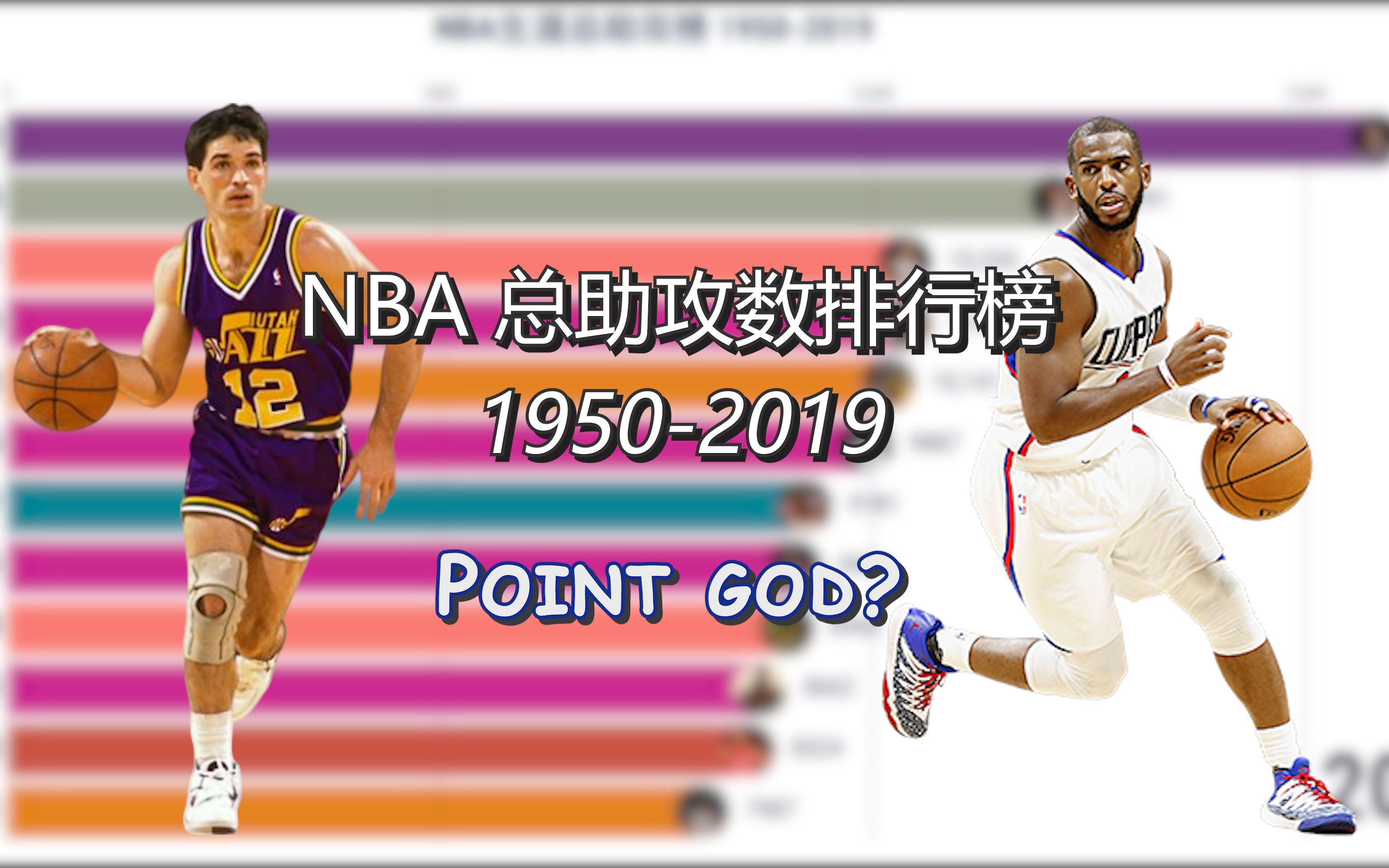 NBA生涯总助攻可视化排行榜19502019哔哩哔哩bilibili