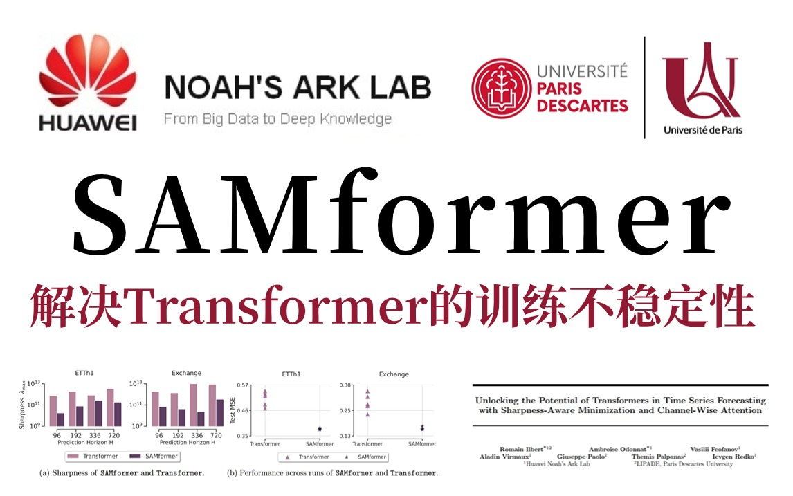 【时间序列论文】SAMformer:浅层轻量级的Transformer模型,解决Transformer的训练不稳定性!哔哩哔哩bilibili