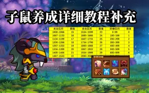 Download Video: 【造梦西游3】子鼠养成详细教程补充，解答评论区问题