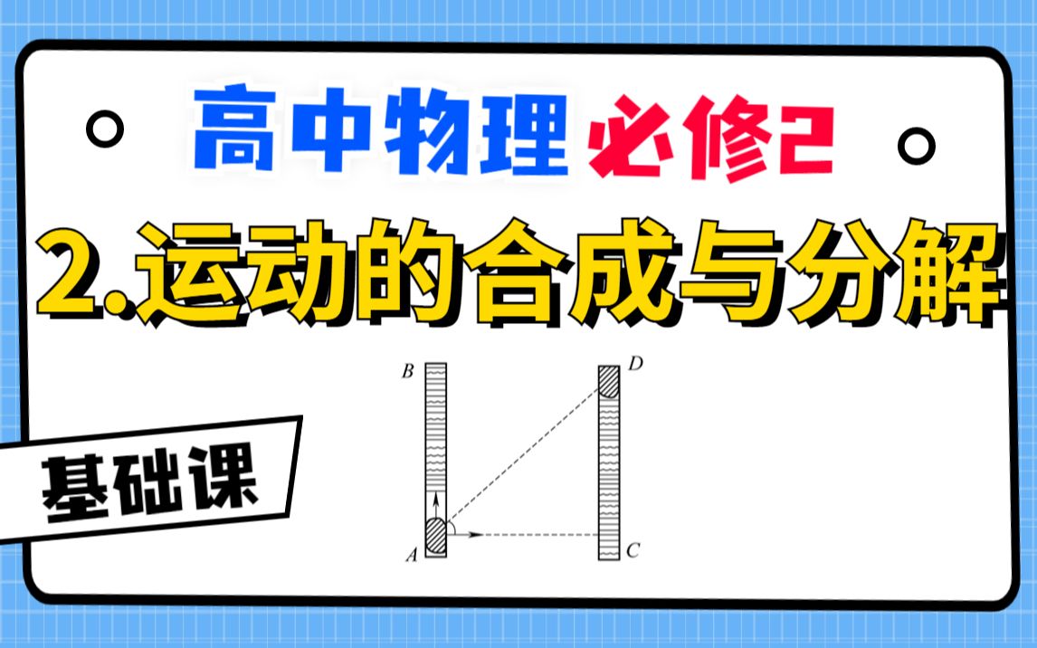 【高中物理必修2系统课】2.运动的合成与分解|掰开揉碎讲哔哩哔哩bilibili