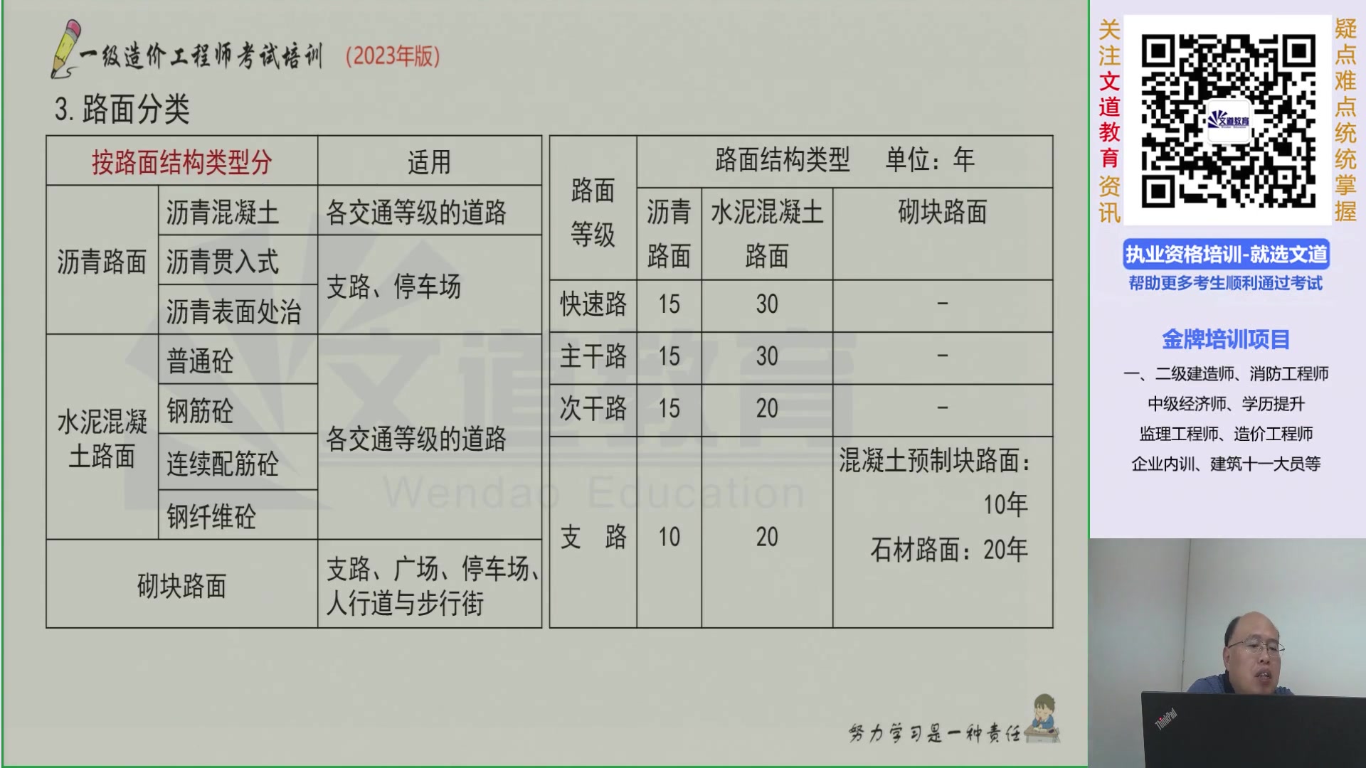 [图]2023年一级造价师-一造土建计量-面授精讲班-吴新华