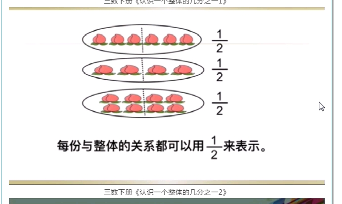 [图]分数认识几分之一（2）