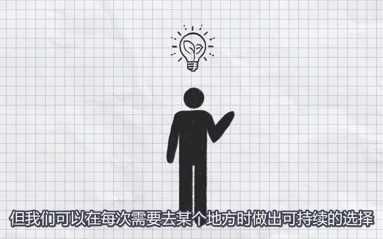 [图]【YouTube】气候变化：我们该怎么办？