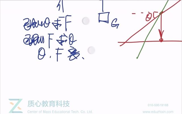 动态矢量三角形搬运质心教育哔哩哔哩bilibili