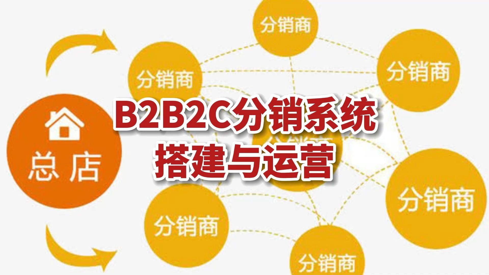 二八商机网(28商机网官方网站)