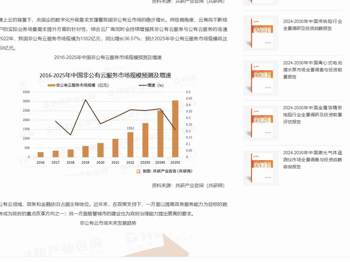 [图]共研网调研-2023年中国非公有云行业发展规模及发展趋势分析