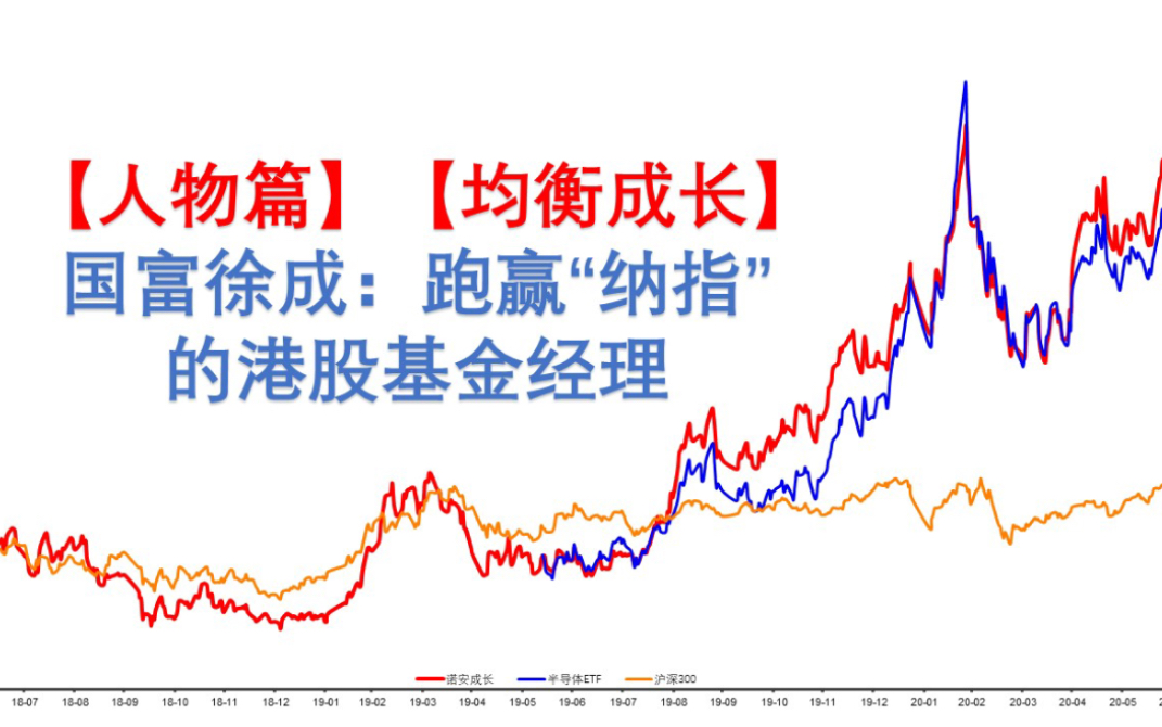 【人物篇】【均衡成长】国富徐成:跑赢“纳指”的港股基金经理哔哩哔哩bilibili