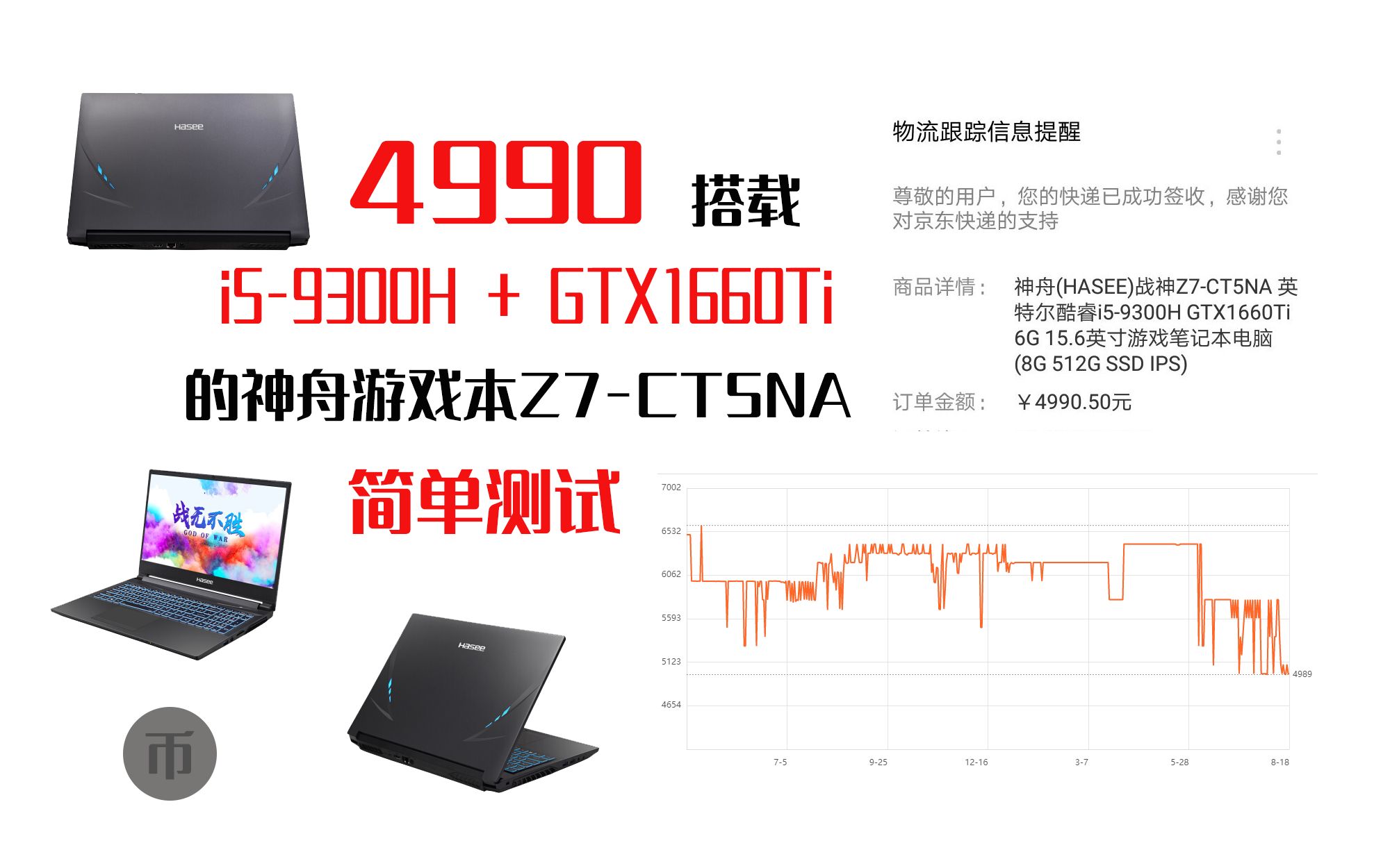 i59300参数图片