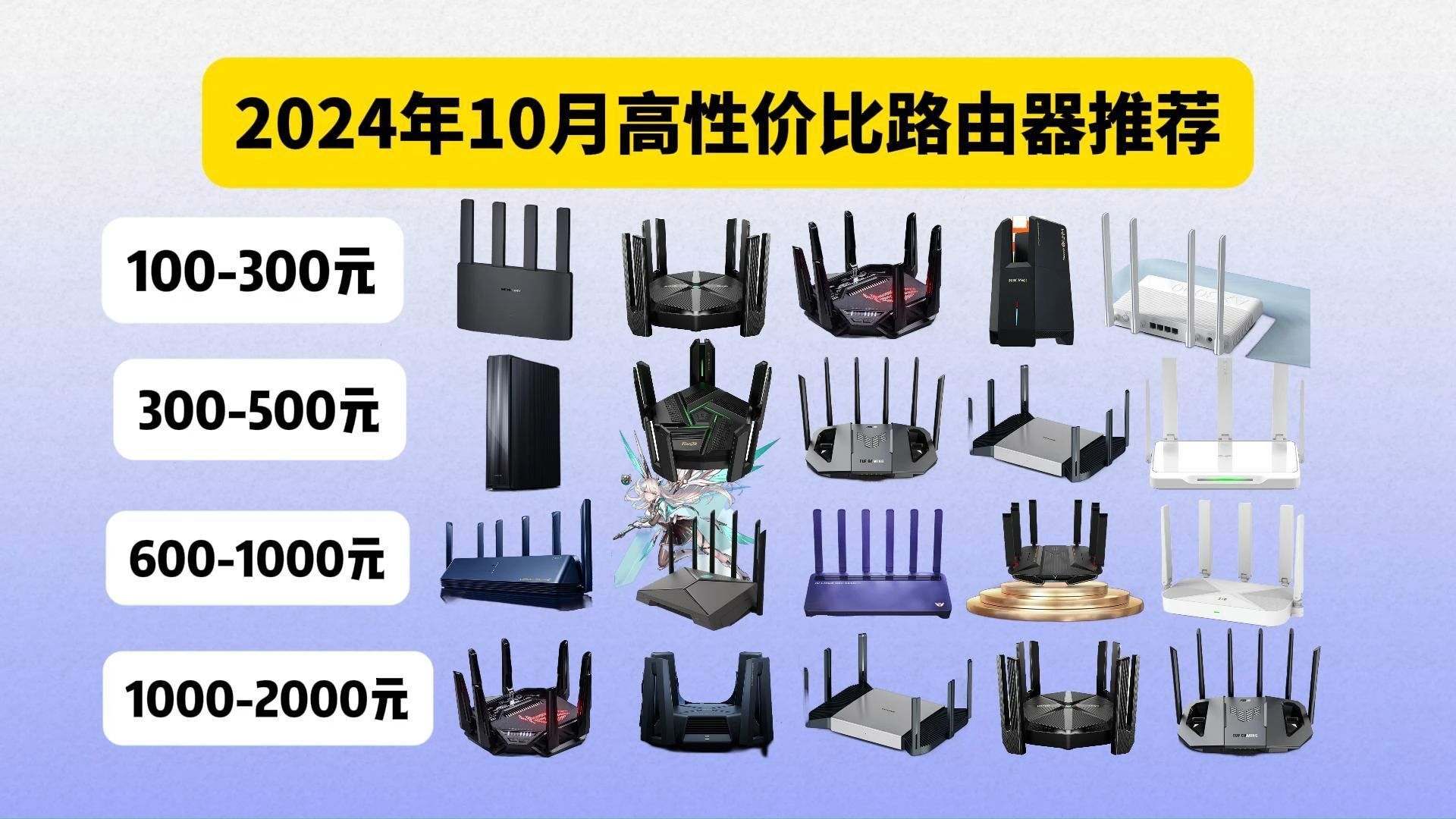 【2024双十一热销】超高性价比路由器推荐(新手必看+避坑指南)[WiFi7、WiFi6、WiFi5、千兆、Mesh组网 网络宽带 网速快 全屋穿墙,小白必看!哔哩...