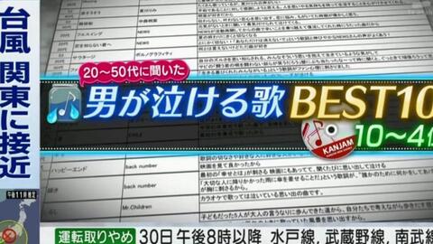 18 09 30 関ジャム完全燃show 男が泣ける歌 女が泣ける歌ベスト10を発表 哔哩哔哩 Bilibili