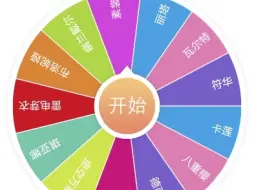 Download Video: 【崩坏3/奥托阿波卡利斯】天命前主教炸裂的一生