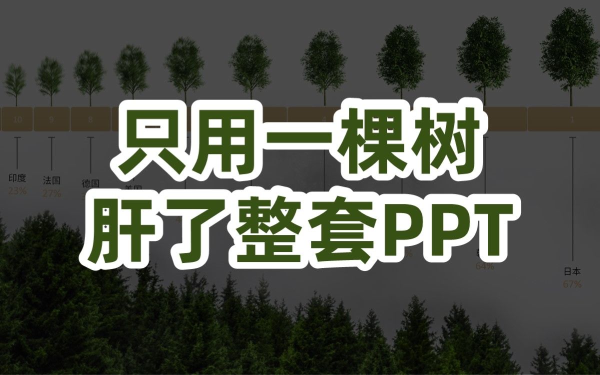 我只用树肝了整套PPT,图表页用了11颗棵树!动起来太酷了....【旁门左道】哔哩哔哩bilibili